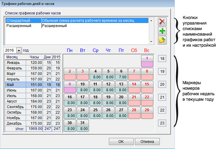 Работа 3 через 4