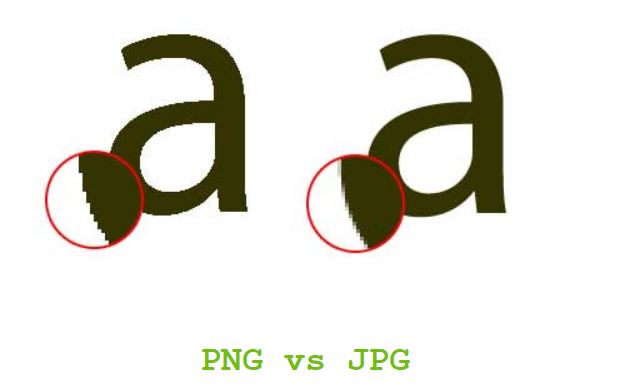 Из пнг в jpg. Jpeg или PNG. Jpeg vs PNG. Отличие PNG от jpg. PNG vs jpg для фотографий.