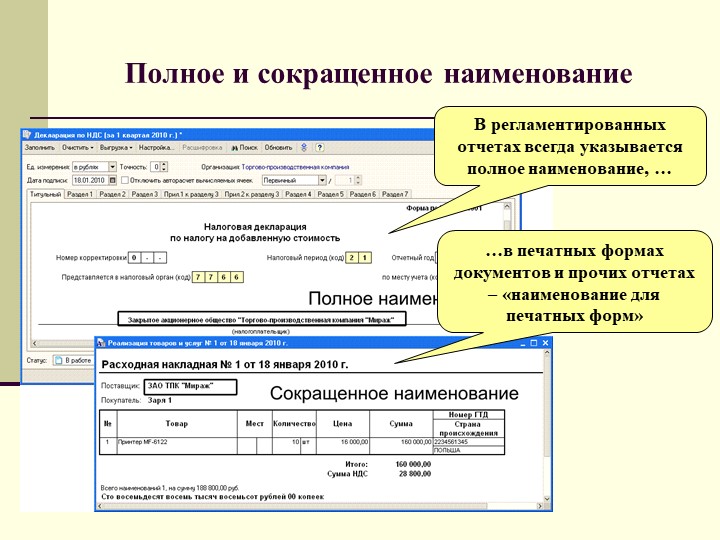 Что такое наименование организации. Полное и сокращенное Наименование организации. Полное и сокращенное Наименование предприятия. Сокращенное название организации. Наименование и полное Наименование.