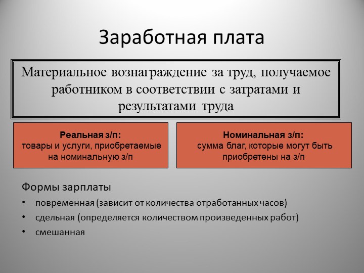 От чего зависит плата. Виды и формы заработной платы. Понятие и виды заработной платы. Заработная плата виды заработной платы. Виды заработной платы оклад.