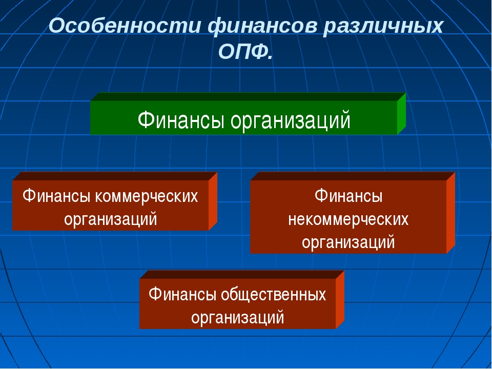 Примеры финансовой работы. Финансы организаций. Финансы предприятия. Финансы организаций это кратко. Финансы предприятия презентация.