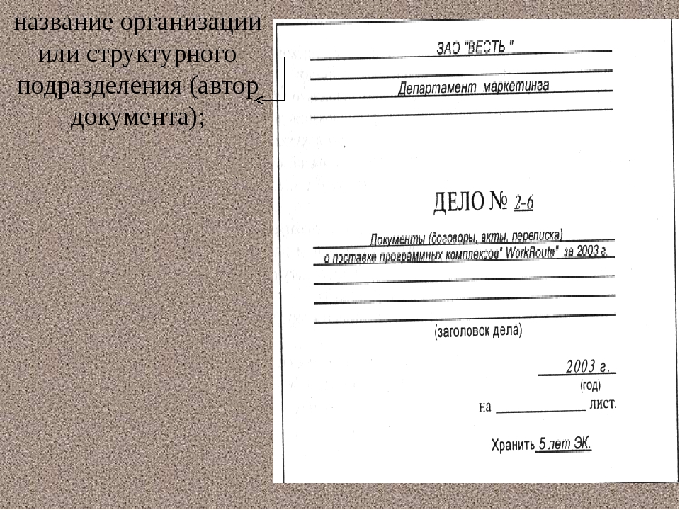 Заголовок архивного дела. Наименование структурного подразделения автора документа. Наименование подразделения организации что это. Обложка дела структурного подразделения организации. Наименование структурного подразделения организации предприятия.