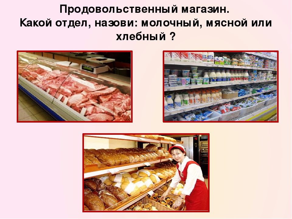 Магазины их виды. Урок по сбо продовольственные магазины. Презентация продуктового магазина. Отделы продуктового магазина. Продовольственные и промышленные товары.