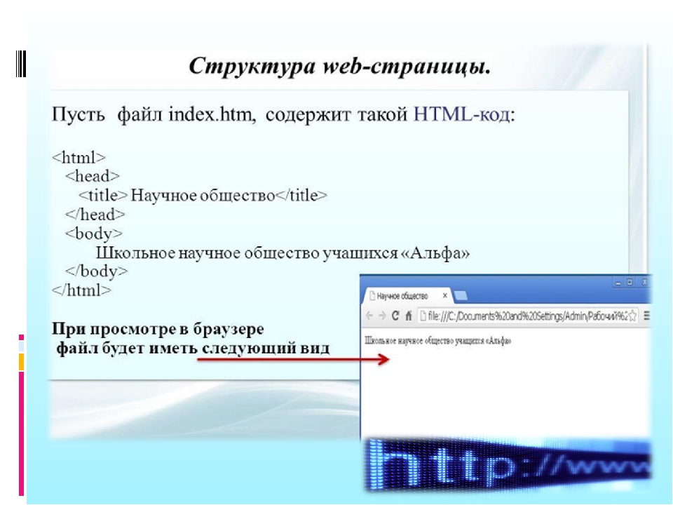 Сайт по информатике. Создание сайта Информатика. Создание веб сайта Информатика. Создание сайта по информатике. Создание веб сайта пример.