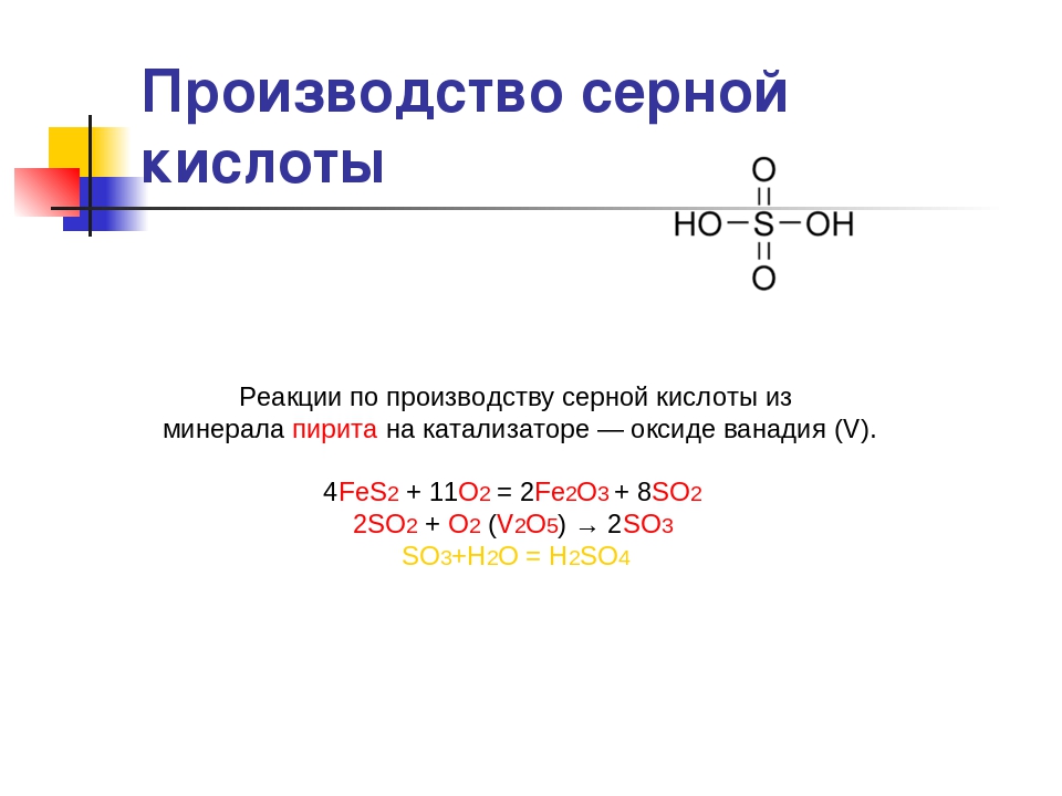 Технологии серной кислоты. Производство серной кислоты реакции. Производство серной кислоты уравнения реакций. Процесс производства серной кислоты. Блок производства серы.