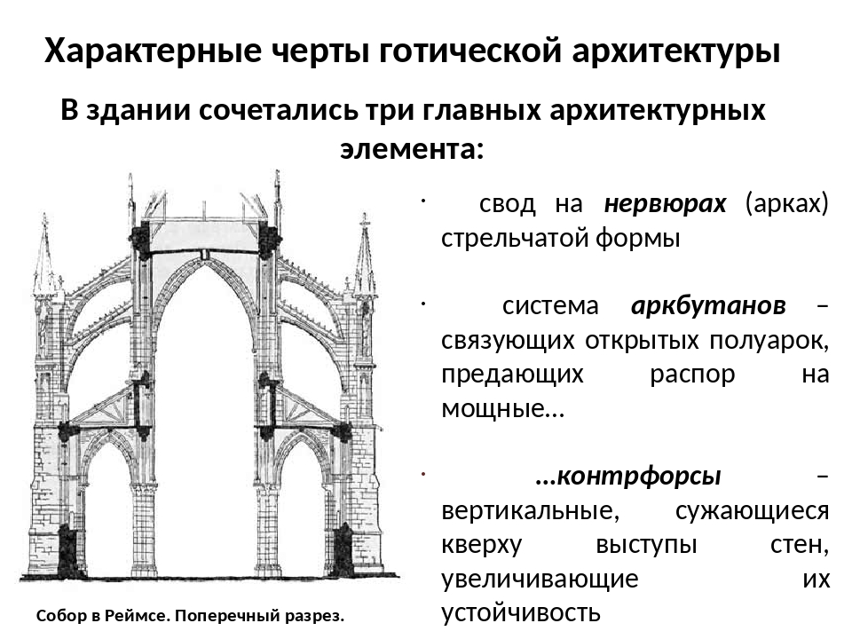 Слова относящиеся к архитектуре. Каркасная система готического собора. Характерные черты готического стиля. Готика характерные черты стиля. Готическая архитектура периодизация.