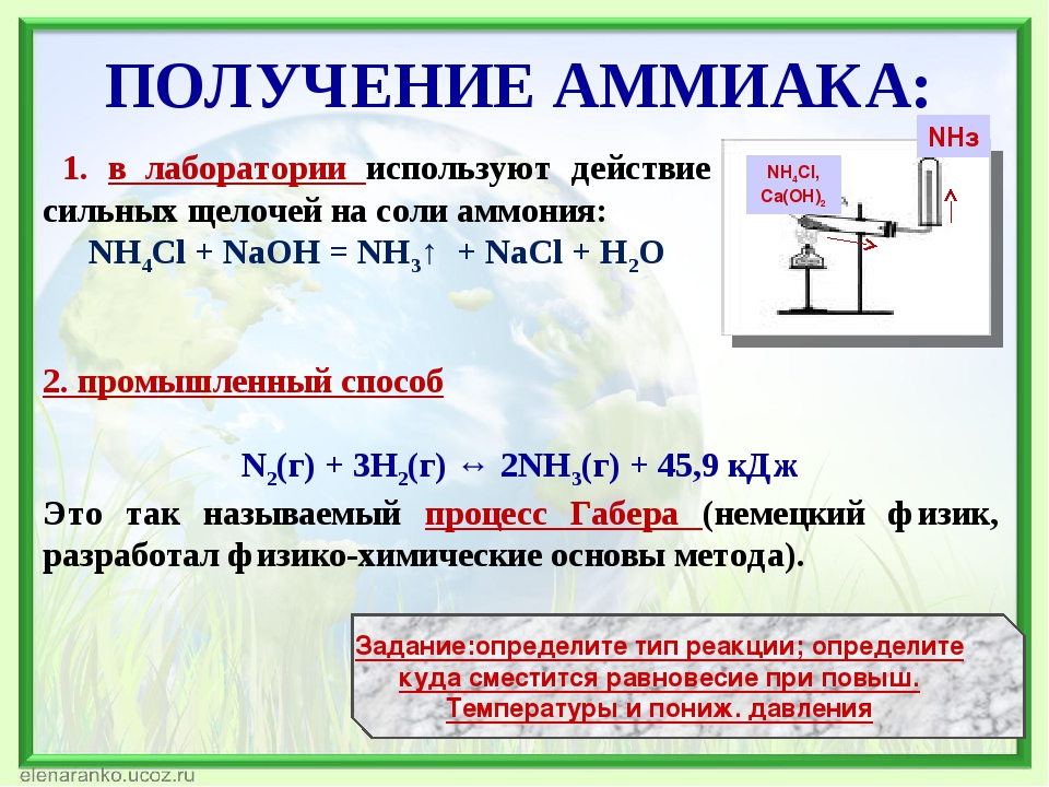 Аммиак класс соединений. Химические свойства аммиака реакции. Из чего получают аммиак в лаборатории. Химические реакции получения аммиака. Характеристика реакции получения аммиака.