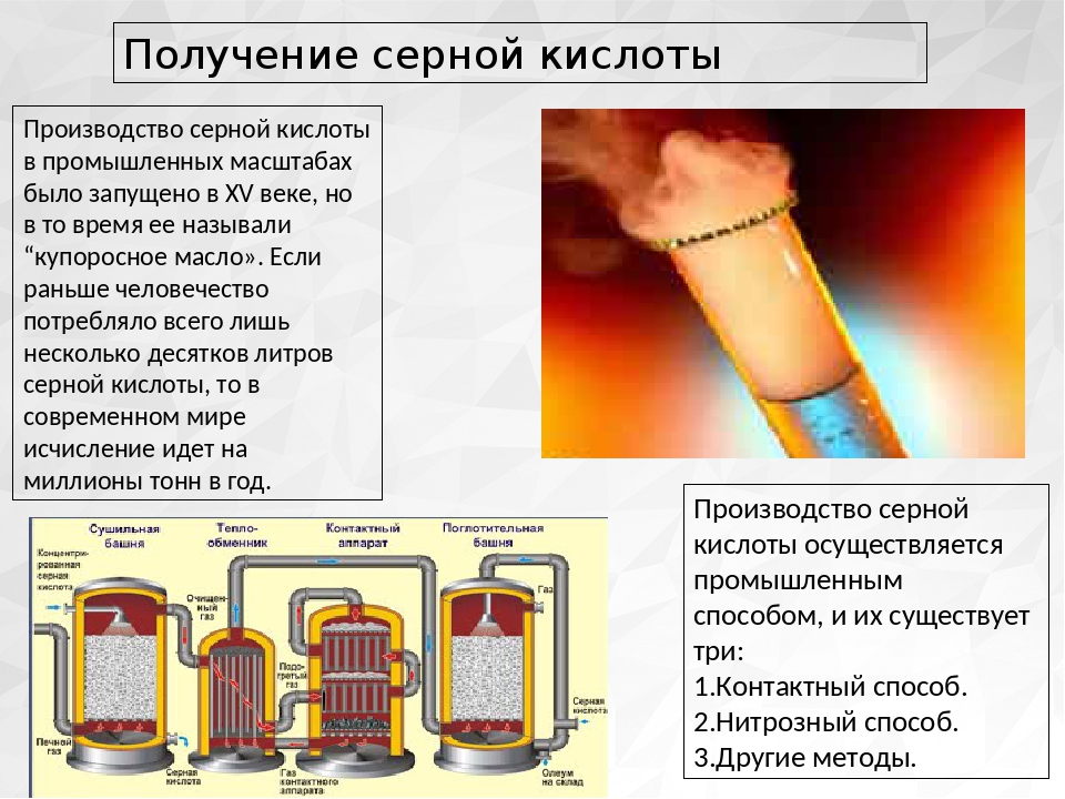 Способы получения серной кислоты. Лабораторный способ получения серной кислоты. Серная кислота получение. Синтез серной кислоты.