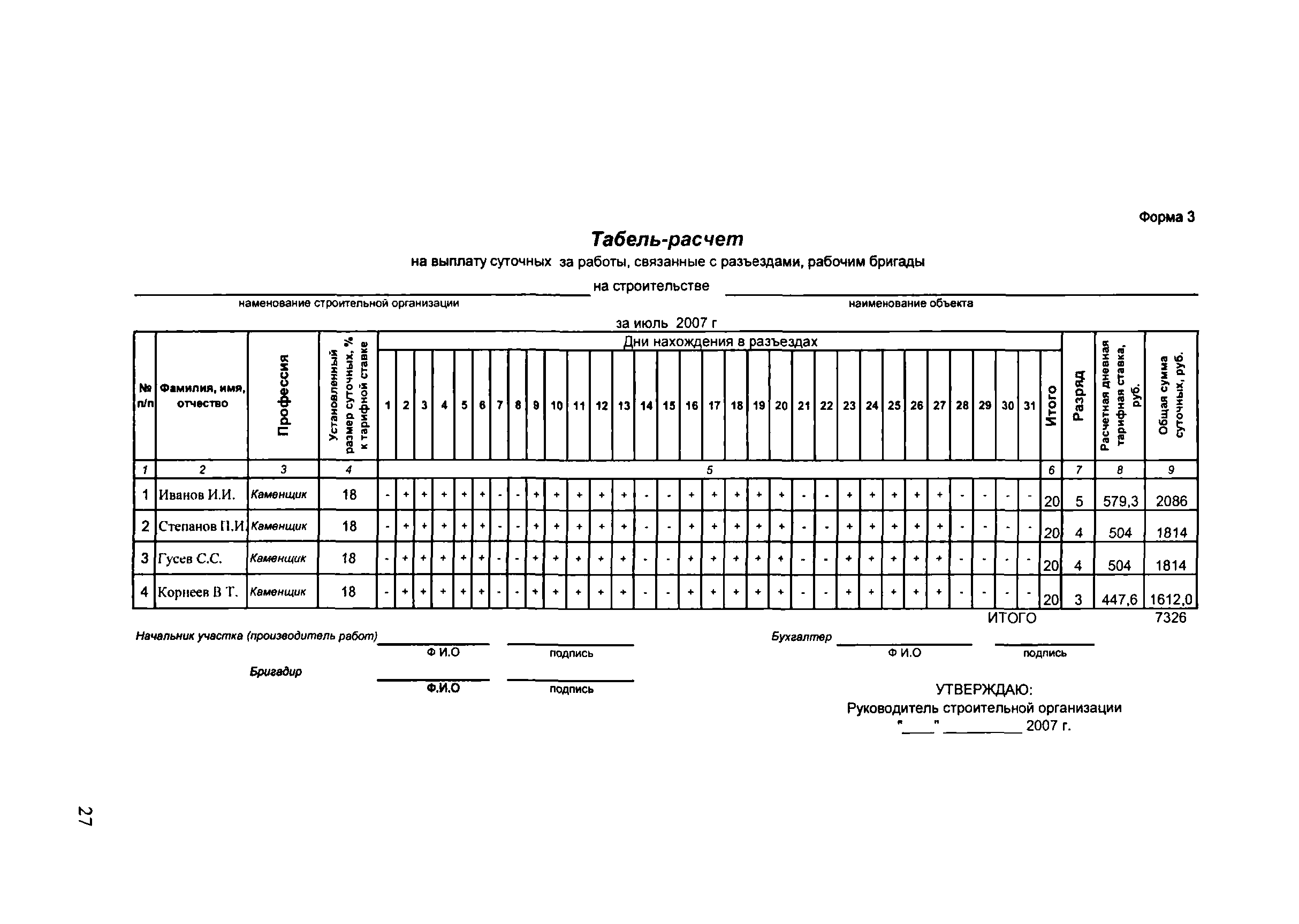 Табель расчета