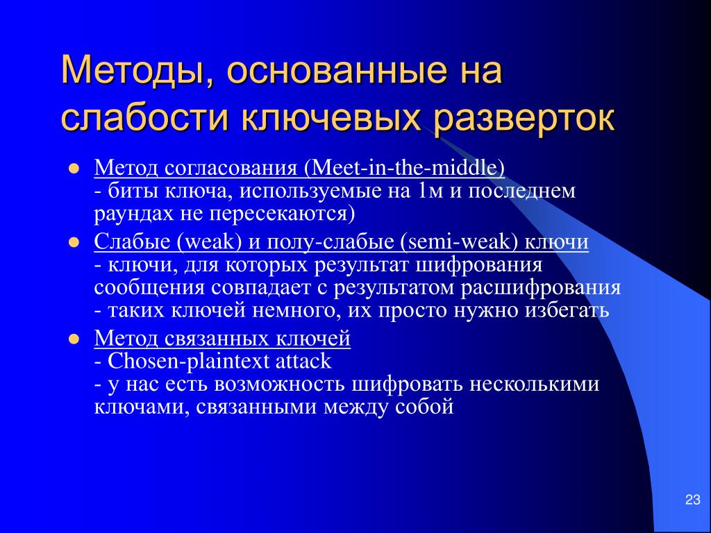 Метод основанный на. Сферы предпринимательской деятельности. Сфера деятельности предпринимателя. Климактерический синдром классификация по степени тяжести. Климактерический синдром степени тяжести.