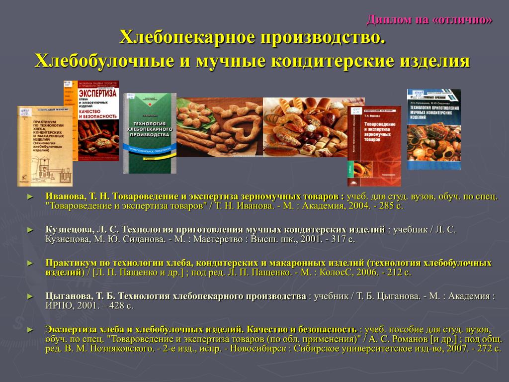 Качество кондитерских изделий. Технология хранения и переработки продукции растениеводства. Процесс изготовления хлебобулочных мучных и кондитерских изделий. Товароведение и экспертиза зерномучных товаров. Технология хлебопекарного производства.