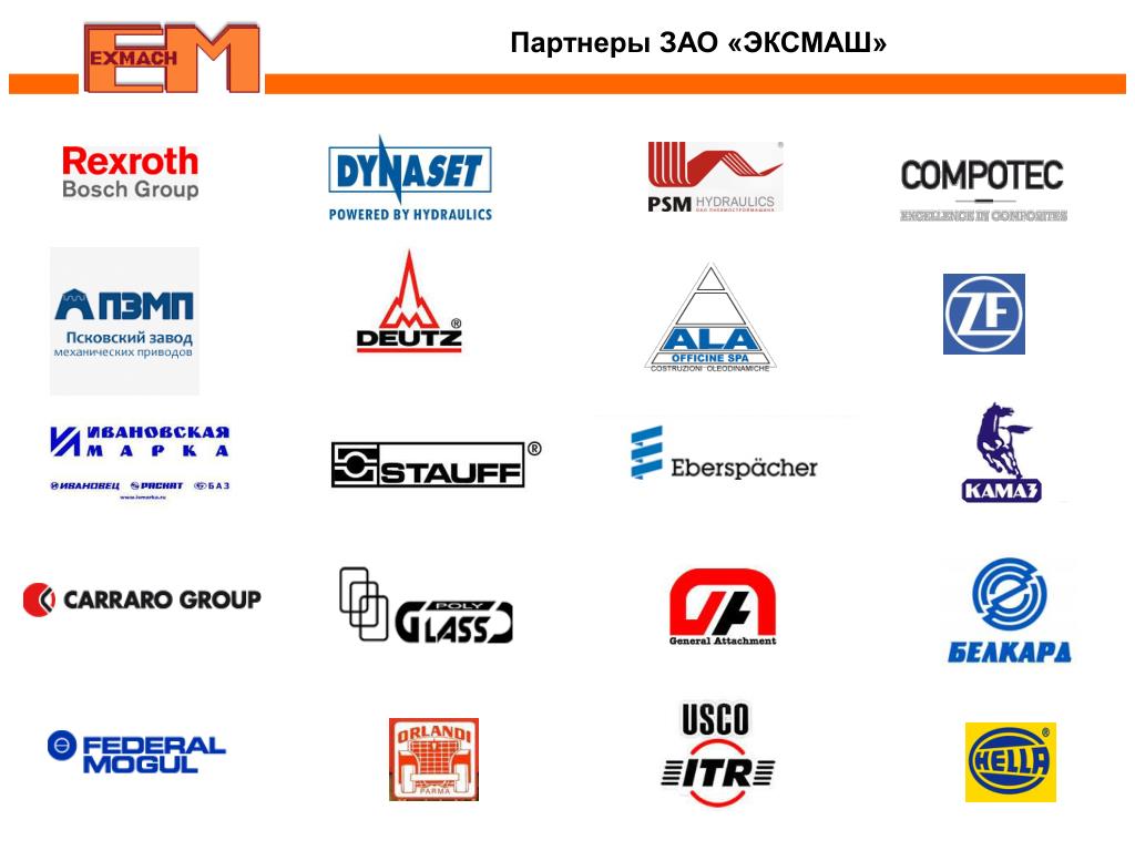 Акционерное общество примеры