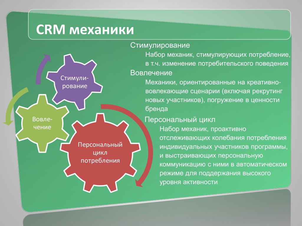 Бесплатные срм системы для малого бизнеса