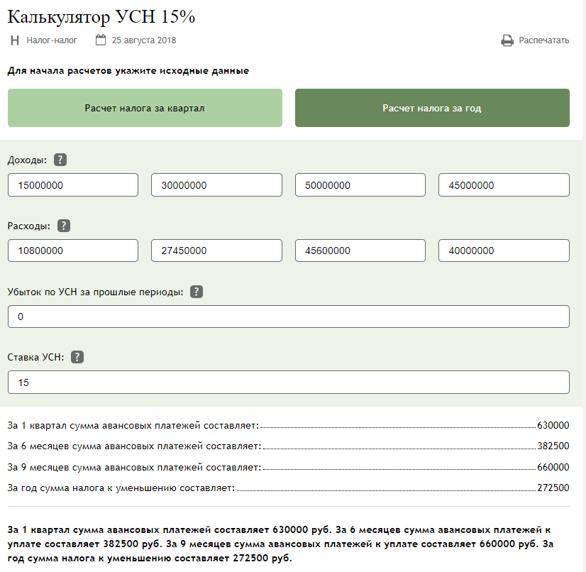 Налог УСН доходы минус расходы. Сумма налога по УСН. УСН как рассчитать налог.