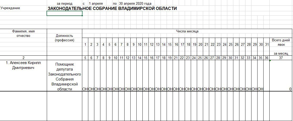 Табель учета рабочего времени ноябрь. Табель рабочего времени на 2020. Табель учета рабочего времени за 2020г. Форма табеля учета рабочего времени 2020. Форма табеля учета рабочего времени 2021.