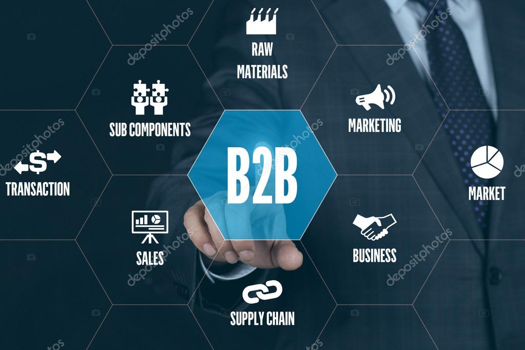 Услуги для b2b. B2b маркетинг. B2b сайты. B2b бизнес. Электронная коммерция b2b.