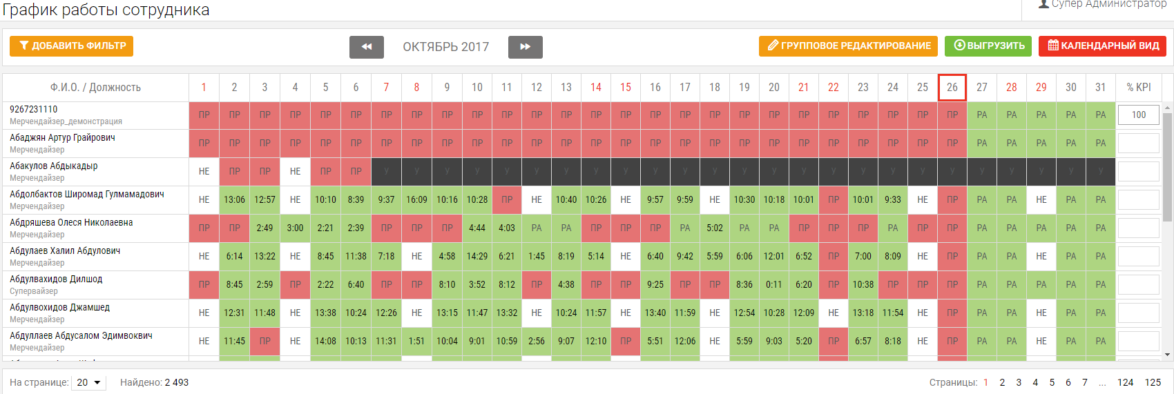 Трудовые графики работы