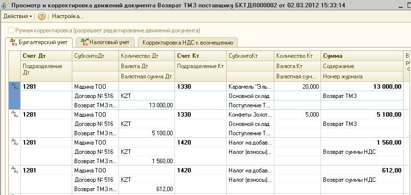 Перечислен ндс. НДС предъявлен бюджету проводка. Возмещение суммы НДС проводка. НДС проводки в бухгалтерском и налоговом учете. НДС предъявлен бюджету к возмещению проводка.