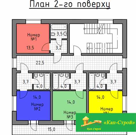 Готовые проекты пансионатов